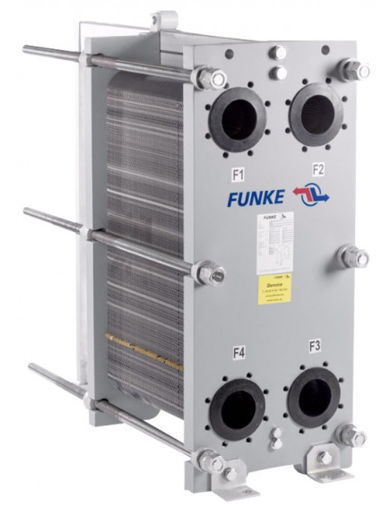 FUNKE FP04-55 Теплообменники