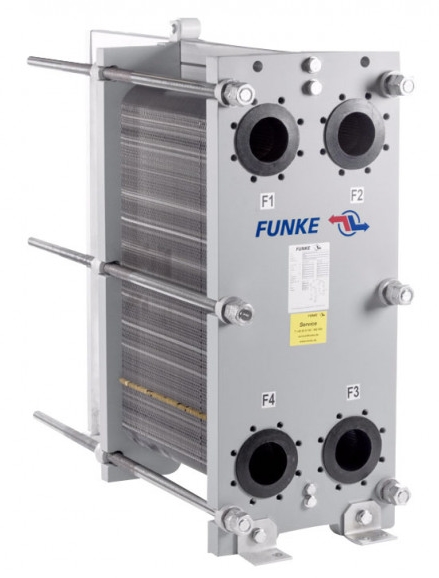 FUNKE FP22-15 Теплообменники