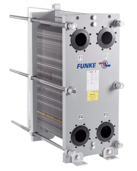 FUNKE FP41-95 Теплообменники