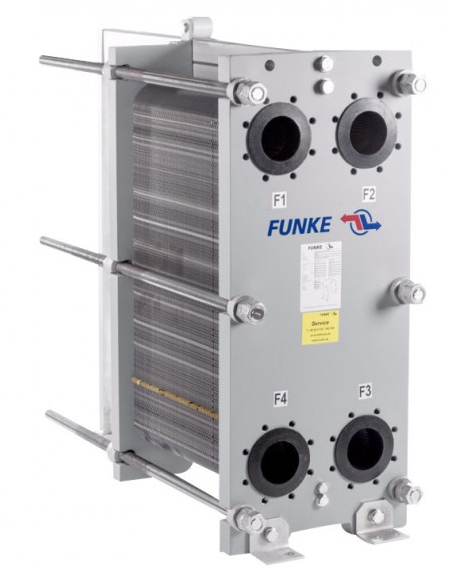 FUNKE FP82-165 Теплообменники