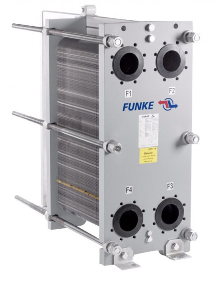 FUNKE FPSW31-105 Теплообменники