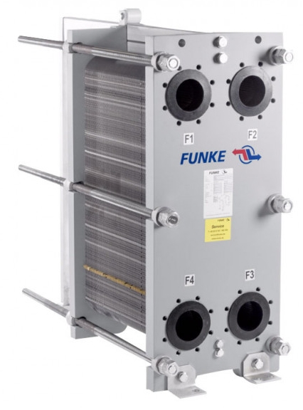 FUNKE FP14 Теплообменные модули